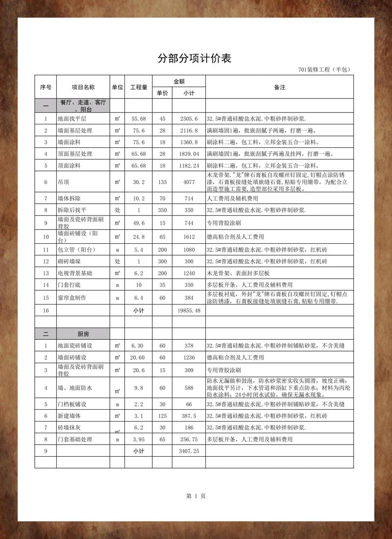 工业美学的视觉盛宴——工装设计潮流解读